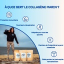 Collagène Marin Sauvage (Sachet) - NUTRIPURE 